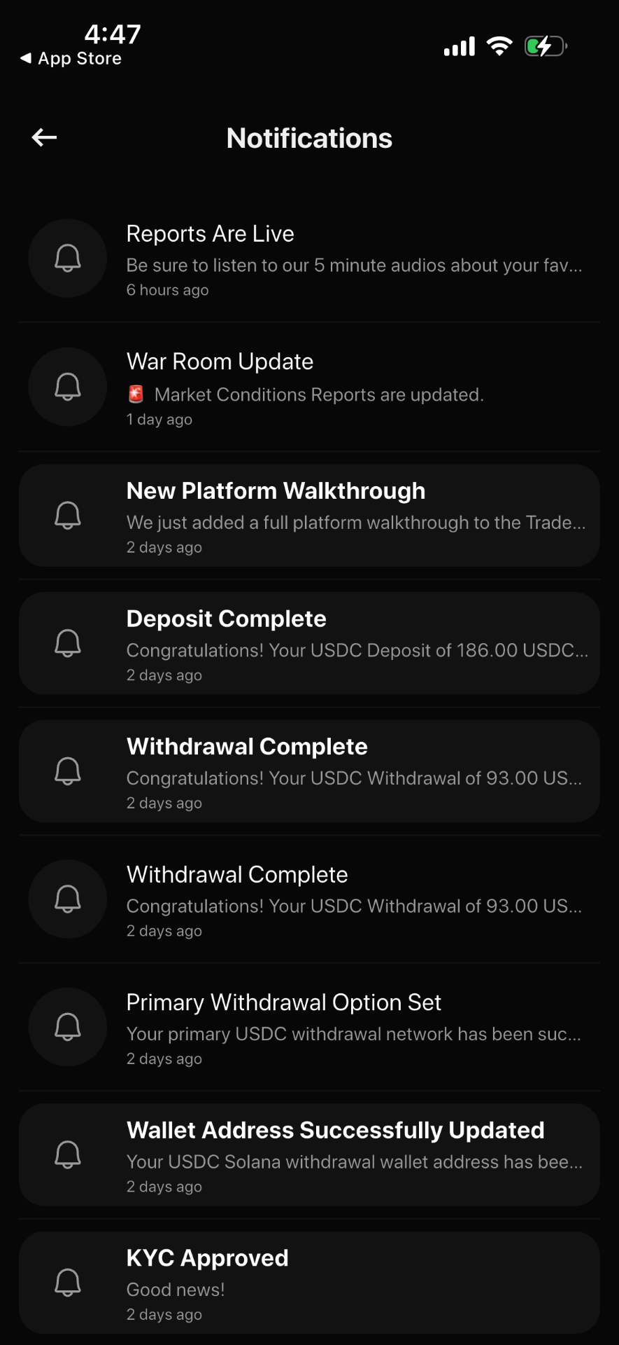 Traders Empire alerts screen